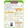 Agrares Amino7+NPK, 1L